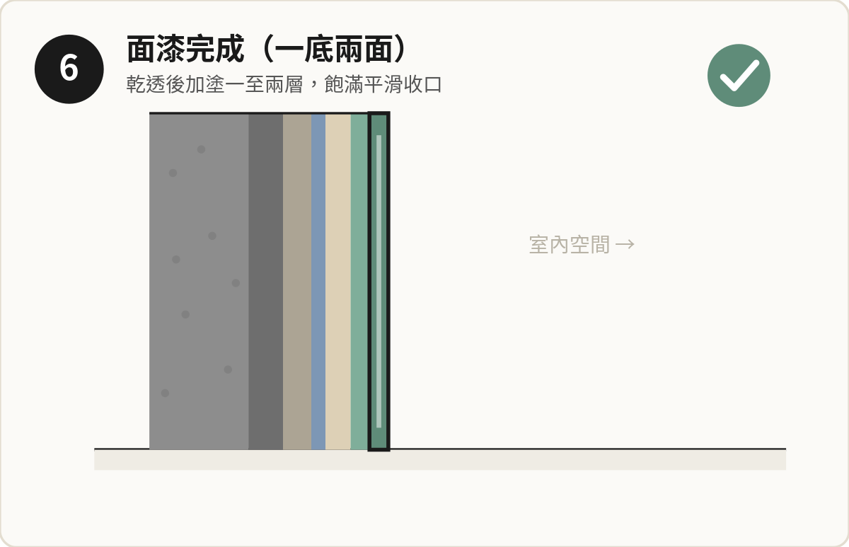步驟 6：乾透後加塗面漆收口，飽滿平滑。傳統三層、新式「一底兩面」皆可。
